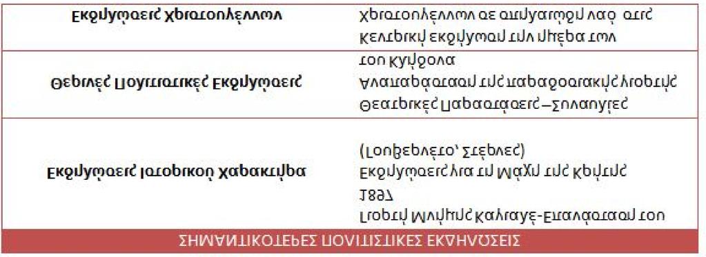 Σ ΚαθιανώνΠλατεία Καθιανών R Πάρκο Χλωρίδας και Πανίδας ΚΑΝΤΕΡΗΣΚΟΡΑΚΙΕΣ Τ.Κ. ΜΟΥΖΟΥΡΑ Αίθουσα Π.Σ Χορδακίου Προαύλιο Π.δ Χορδακίου Οικισμοί Δ.