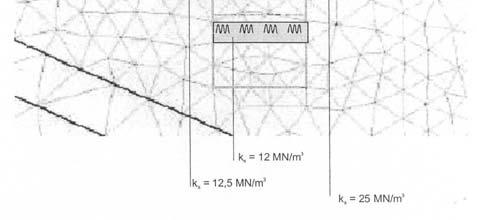για το φρέαρ Μ3. Figure 18. Axial and tangential indexes from 2d analysis of shaft M3 Σχήµα 20.