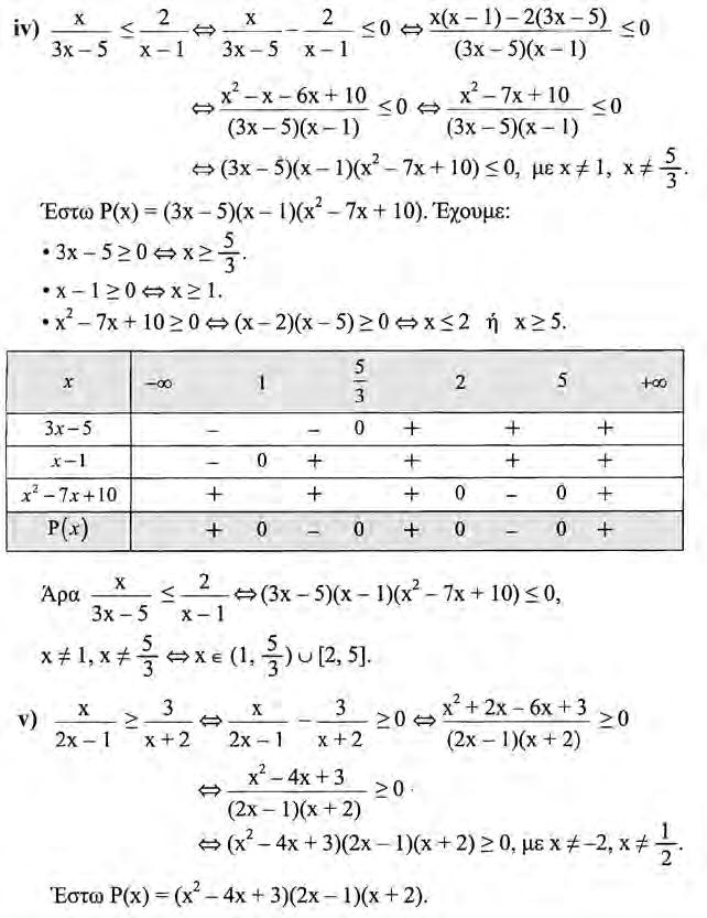 4.4 ΕΞΙΣΩΣΕΙΣ