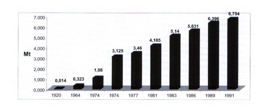 3 ΣΤΟΙΧΕΙΑ ΓΙΑ ΤΗΝ ΕΚΜΕΤΑΛΛΕΥΣΗ ΤΟΥ ΛΙΓΝΙΤΗ 50 διότι θα επηρεάσει σε μεγάλο βαθμό τις επιλογές που θα γίνουν κατά τη διάθεση των κεφαλαίων και την τελική ωφέλεια που θα προκύψει από την αξιοποίησή