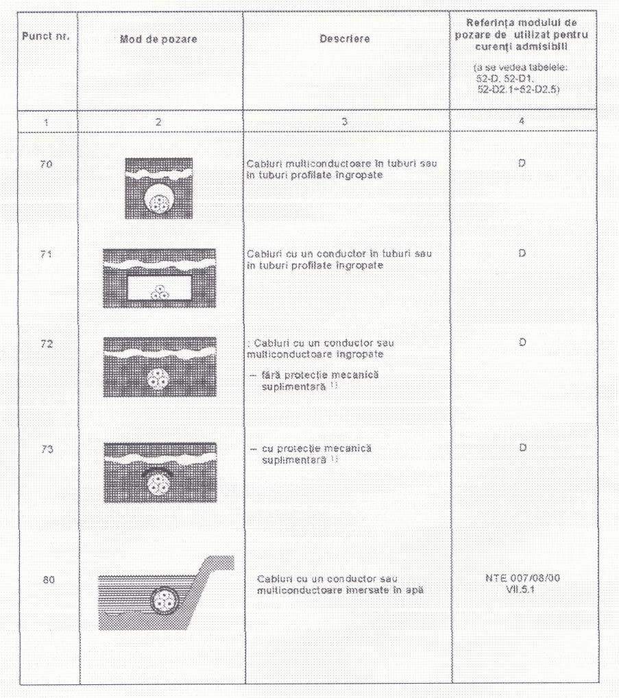 Fig. 52-B2