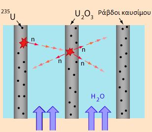 Σχήμα 2_6.
