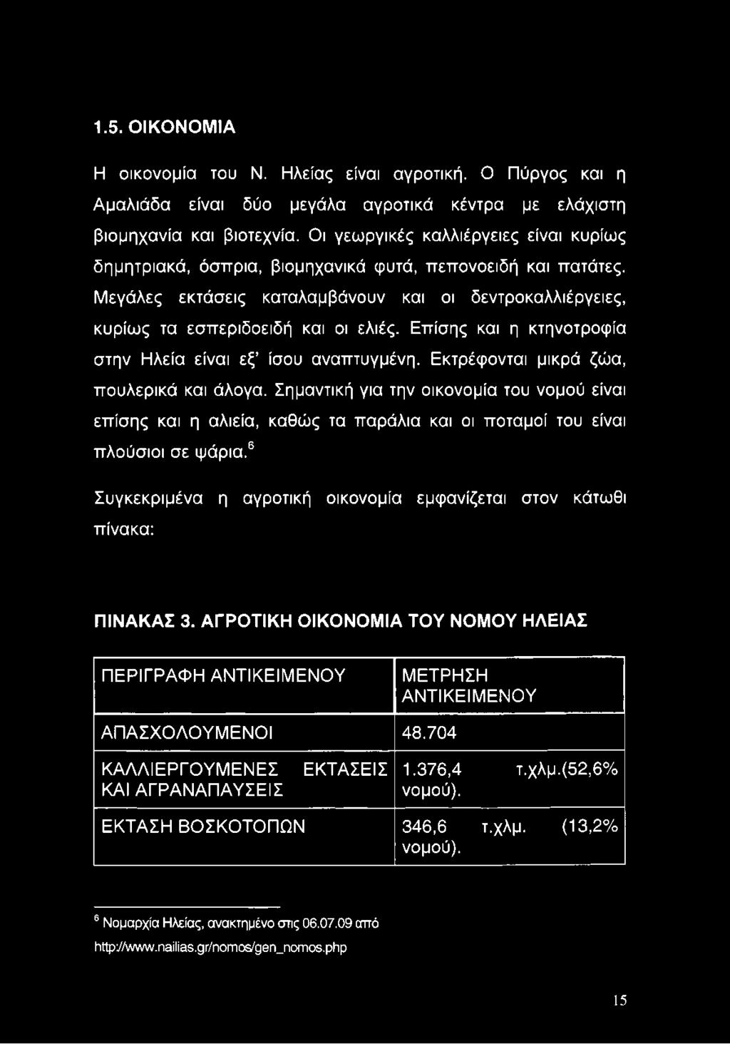 Σημαντική για την οικονομία του νομού είναι επίσης και η αλιεία, καθώς τα παράλια και οι ποταμοί του είναι πλούσιοι σε ψάρια.