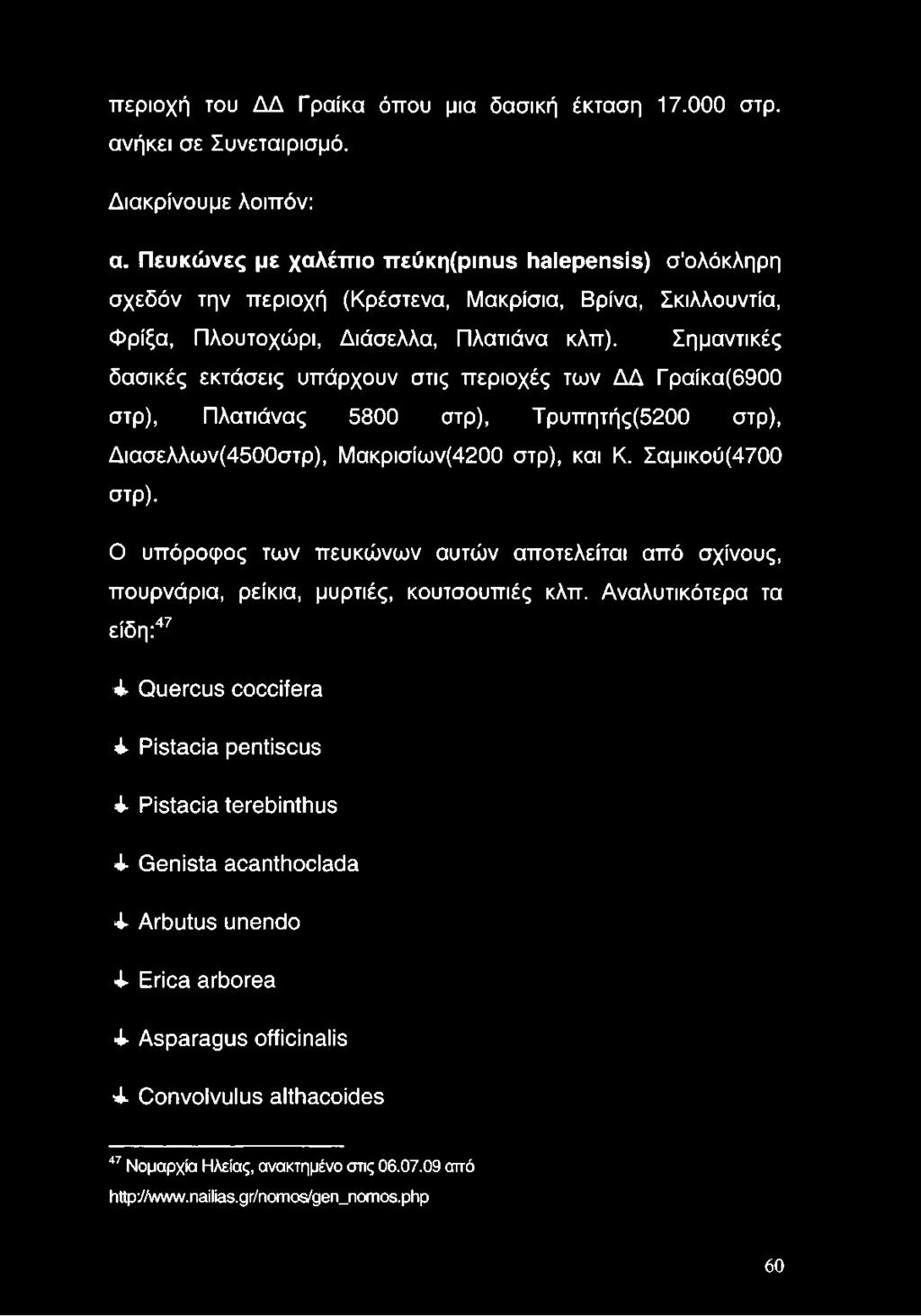 Σημαντικές δασικές εκτάσεις υπάρχουν στις περιοχές των ΔΔ Γραίκα(6900 στρ), Πλατιάνας 5800 στρ), Τρυπητής(5200 στρ), Διασελλων(4500στρ), Μακρισίων(4200 στρ), και Κ. Σαμικού(4700 στρ).