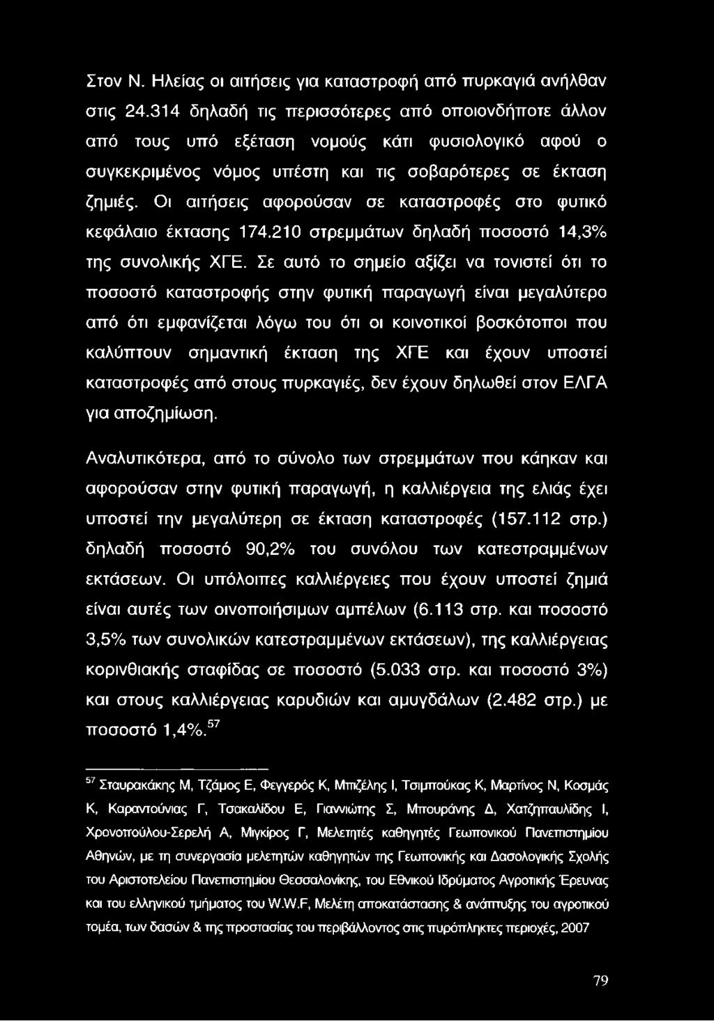 Οι αιτήσεις αφορούσαν σε καταστροφές στο φυτικό κεφάλαιο έκτασης 174.210 στρεμμάτων δηλαδή ποσοστό 14,3% της συνολικής ΧΓΕ.
