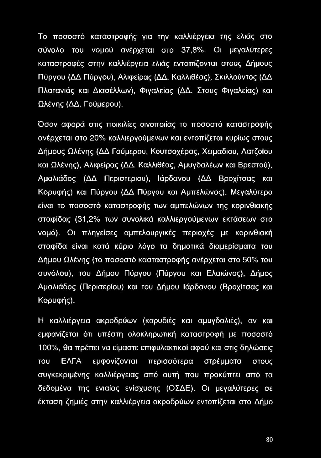 Στους Φιγαλείας) και Ωλένης {Δ Δ. Γούμερου).