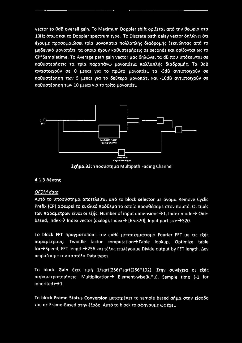 CP*Sampletime. To Average path gain vector μας δηλώνει τα db που υπόκεινται σε καθυστερήσεις τα τρία παραπάνω μονοπάτια πολλαπλής διαδρομής.