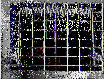 Rectangular QAM Demodulator Baseband: M-ary