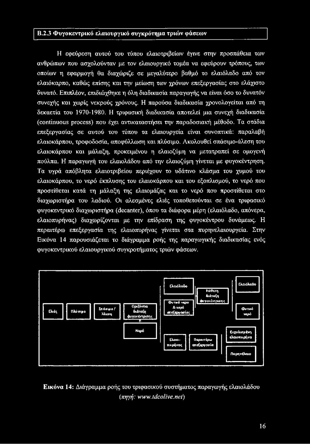 Επιπλέον, επιδιώχθηκε η όλη διαδικασία παραγωγής να είναι όσο το δυνατόν συνεχής και χωρίς νεκρούς χρόνους. Η παρούσα διαδικασία χρονολογείται από τη δεκαετία του 1970-1980.