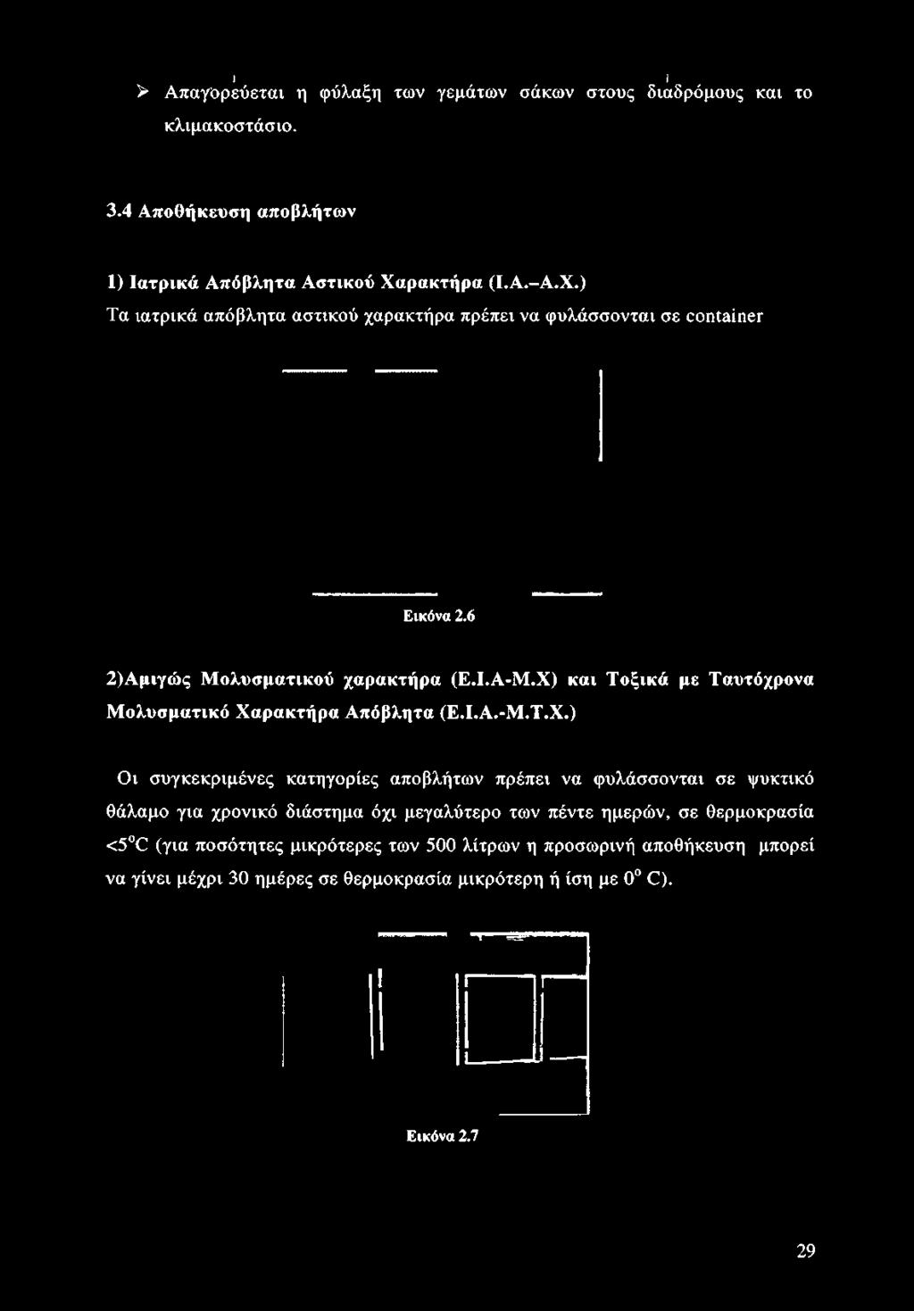 ρακτήρα (Ι.Α.-Α.Χ.