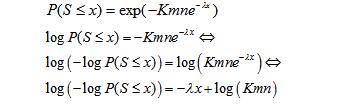 Η μέθοδος Direct Estimation (Waterman, 1995) Πραγματοποιεί Maximum Likelihood fit, σε