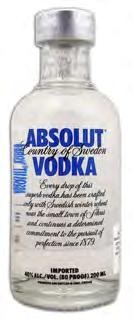 ΒΟΤΚΑ - AQUAVIT 4501434Μ ABSOLUT BLUE VODKA 40% (12 X 100 CL) 4501479Κ ABSOLUT BLUE VODKA 40% (12 X 50 CL) 4501607Κ ABSOLUT BLUE VODKA 40% (24 X 20 CL)