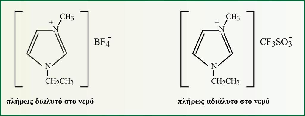 τήξης ή το σημείο υαλώδους μετάβασης ενώ η θερμοκρασία της θερμικής αποσύνθεσής τους διαμορφώνει το αντίστοιχο ανώτερο όριο θερμοκρασίας, δεδομένου ότι τα ιονικά υγρά είναι σχετικά αμετάβλητες