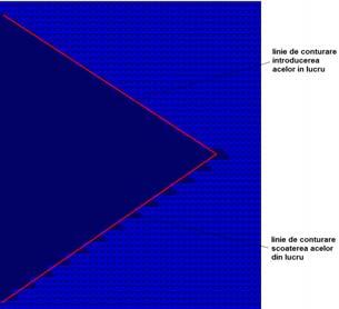 Proiectarea de tricoturi cu dispunere 3D pentru aplicații tehnice Proiectarea tricoturilor 3D cu conturare spațială implică definirea geometriei corpurilor 3D care constituie forma finală a acestor