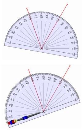 είναι τ γεωμετρικό αντικείμεν πυ μετράται (η γωνία) με άλλα και/ή τις μετρήσεις τυς, όπως τα μήκη των τμημάτων πυ είναι ι πλευρές της γωνίας, την επιφάνεια ανάμεσα στις ημιευθείες κ.λ.π. Επίσης ταυτίζυν τ γεωμετρικό αντικείμεν (γωνία) με την μέτρησή τυ (μέτρ της γωνίας).