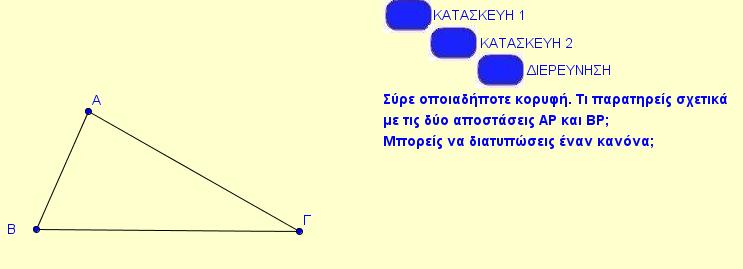 ιδιότητες τυ κάθε τριγώνυ παραμένυν σταθερές όταν αυτό αλλάζει. Επίσης να δθεί έμφαση στις κατασκευές κυρίως υψών, αλλά και διχτόμων-διαμέσων όλων σε ξυγώνι, αμβλυγώνι και ρθγώνι τρίγων.