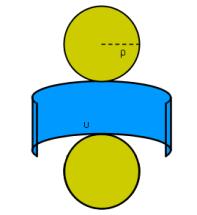 αναπτύγματς της επιφάνειας ενός πρίσματς ή ενός κυλίνδρυ ή αντίστρφα, η σχεδίαση σε χαρτόνι τυ αναπτύγματς της επιφάνειας ενός ρθύ τριγωνικύ πρίσματς και ενός