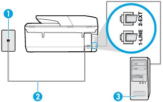 Εικόνα 5-6 Πίσω πλευρά εκτυπωτή 1 Πρίζα τηλεφώνου. 2 Χρησιμοποιήστε το καλώδιο τηλεφώνου που παρέχεται στη συσκευασία του εκτυπωτή για να συνδέσετε τον εκτυπωτή στη θύρα 1-LINE.