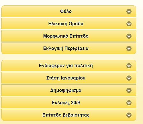 «Συμφωνώ Απολύτως»). Επιπλέον υπάρχει και η επιλογή «Δεν απαντώ» κωδικοποιημένη στο SPSS με το νούμερο 9 (Εικόνα 2.2). Εικόνα 2.