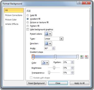 Παράθυρο Διαλόγου (Dialog Box) Πλήκτρα (Keys) Μετάβαση στην καρτέλα