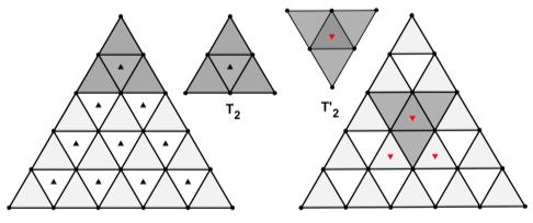 Τρίγωνα τύπου T (που η πλευρά τους έχει μήκος ) και ο προσανατολισμός τους είναι αντίθετος με το προσανατολισμό του αρχικού τριγώνου.