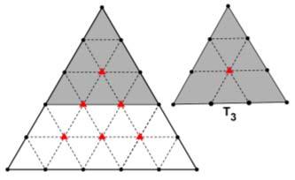 . Τρίγωνα τύπου T (που η πλευρά τους έχει μήκος ) και ο προσανατολισμός τους ταυτίζεται με το προσανατολισμό του αρχικού τριγώνου.