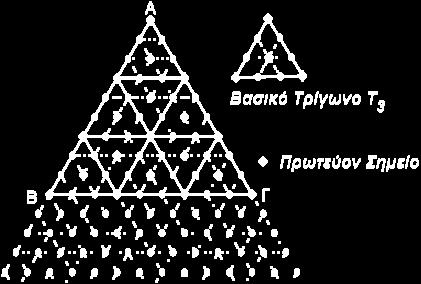 Άρα υπάρχουν 6 = ( n )( n ) πλακίδια. Προσθέτοντας βρίσκουμε ότι υπάρχουν συνολικά ( n ) πλακίδια.