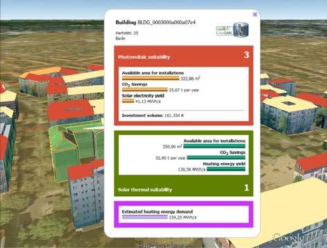 III. Τριδιάστατα ενεργειακά μοντέλα πόλης 3D City Model Ενεργειακές πληροφορίες 3D Geodatabase Στόχος : Μείωση εκπομπών CO2 κατά 40% μέχρι 2020 Γεωγραφική Αναπαράσταση : Ενεργειακή