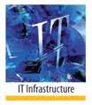 Αναλυτικότερα τα business units περιλαμβάνουν: More specifically, the Strategic Business Units include: IT infrastructure: Πληροφοριακά συστήματα, (Servers, Pc s, Storage, Printers, Plotters),