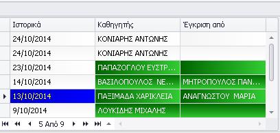Στο πεδίο Καθηγητής ο χρήστης σημειώνει το μέλος του εκπαιδευτικού προσωπικού που είναι υπεύθυνο για την επίβλεψη των Οδοντογραμμάτων.