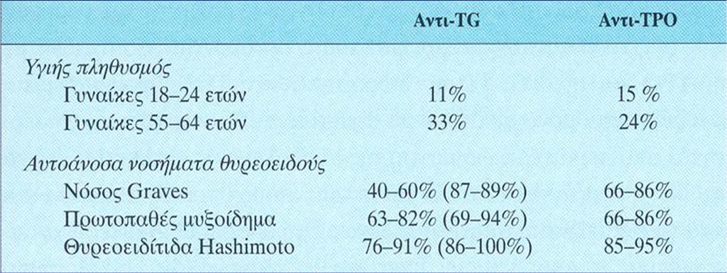 Α.Ε. Γερμενής.