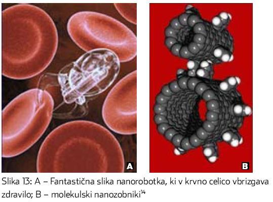 Za zgodnje odkrivanje raka so v razvoju senzorji, ki delujejo na osnovi nanomaterialov. Gre za drobne nitke ali cevke, ki se zaradi vezave na določene molekule upognejo.
