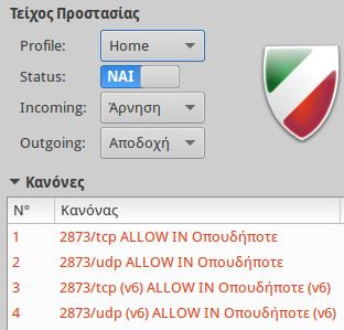 Firewall Έλεγχος της κίνησης επικοινωνίας Προστασία από πρόσβαση τρίτων δικτύων == Κανόνες εισερχόμενων