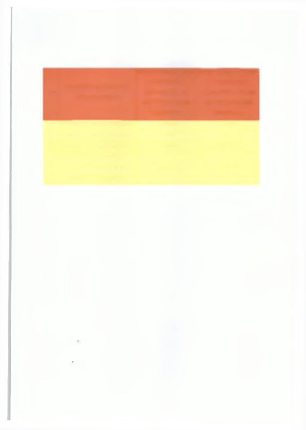 Πίνακας 1.