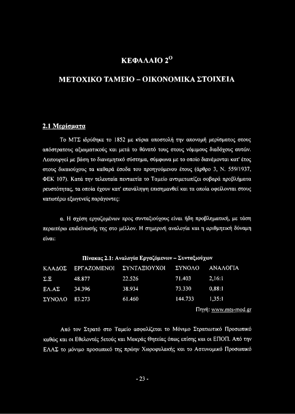 Λειτουργεί με βάση το διανεμητικό σύστημα, σύμφωνα με το οποίο διανέμονται κατ' έτος στους δικαιούχους τα καθαρά έσοδα του προηγούμενου έτους (άρθρο 3, Ν. 559/1937, ΦΕΚ 107).