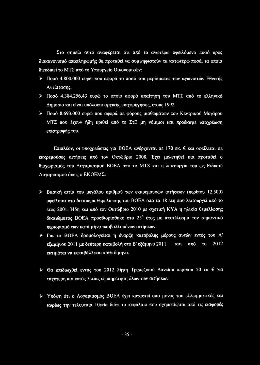 256,43 ευρώ το οποίο αφορά απαίτηση του ΜΤΣ από το ελληνικό Δημόσιο και είναι υπόλοιπο αρχικής επιχορήγησης, έτους 1992. > Ποσό 8.693.