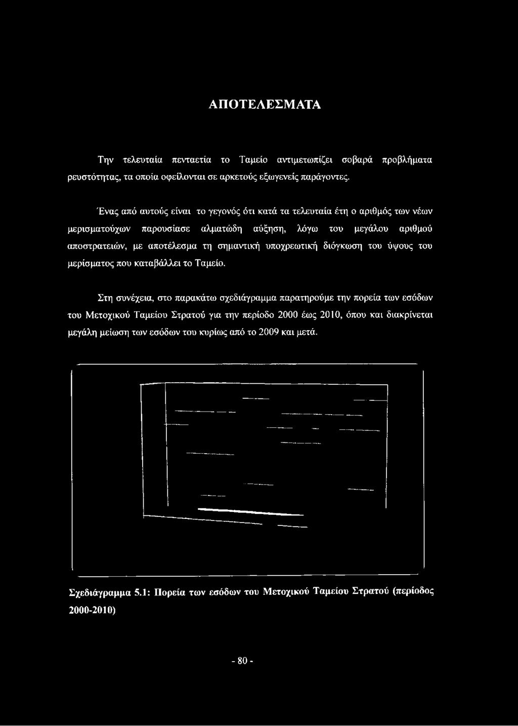 Ένας από αυτούς είναι το γεγονός ότι κατά τα τελευταία έτη ο αριθμός των νέων μερισματούχων παρουσίασε αλματώδη