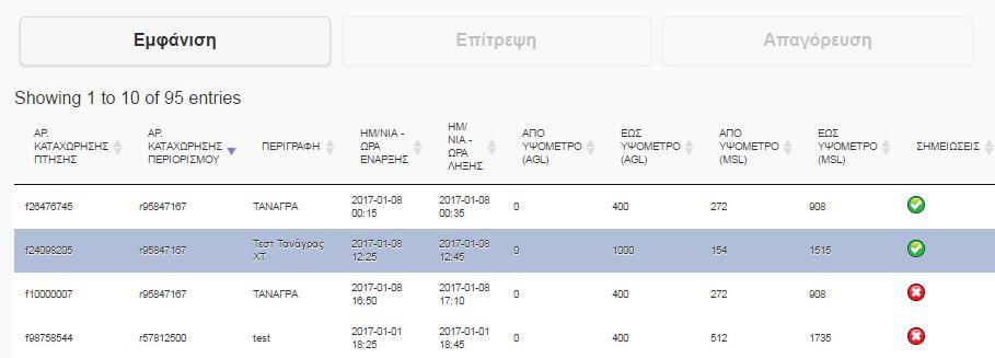 DAAM Viewer: Λίστα πτήσεων (tab: Διαχείριση