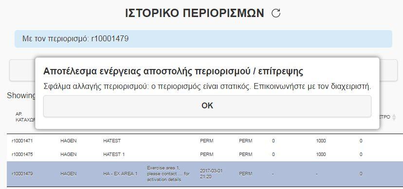 DAAM Setter: Αλλαγή / Διαγραφή Στατικοί περιορισμοί Επεξεργασία μόνο από super-user