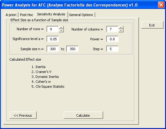 Π-85- Εικόνα Ε.13: Το Πλαίσιο ιαλόγου Effect Size as a function of Sample Size µε τα εδοµένα του Προβλήµατος Sensitivity Analysis, Effect Size as a function of Total Sample Size Inertia Cramer's V D.