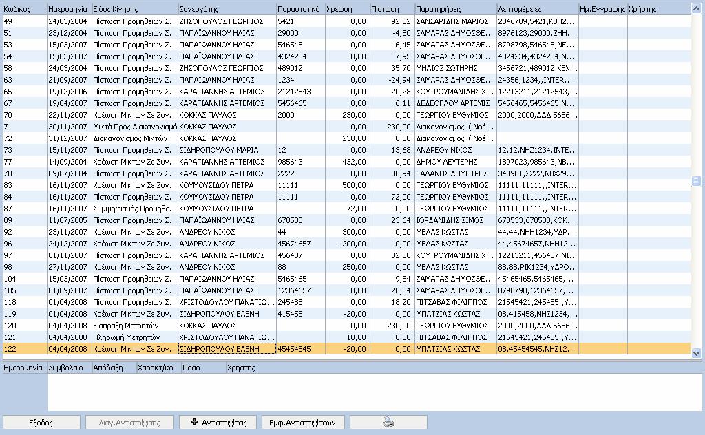 84 InsuranceWorks Help βαθµίδας ή έχει λογιστικοποιηθεί (έχει κωδικό στο πεδίο Γέφυρα ΓΛ), δεν µπορούµε να τη διαγράψουµε.