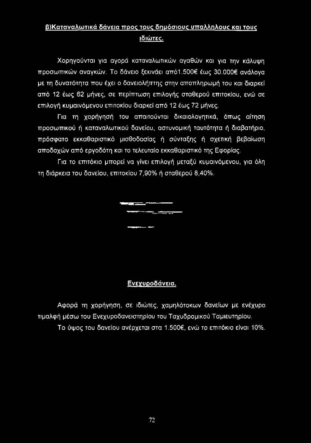 000 ανάλογα με τη δυνατότητα που έχει ο δανειολήπτης στην αποπληρωμή του και διαρκεί από 12 έως 62 μήνες, σε περίπτωση επιλογής σταθερού επιτοκίου, ενώ σε επιλογή