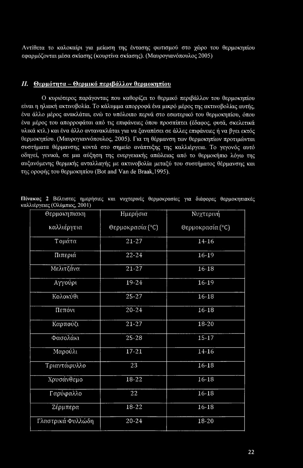 Το κάλυμμα απορροφά ένα μικρό μέρος της ακτινοβολίας αυτής, ένα άλλο μέρος ανακλάται, ενώ το υπόλοιπο περνά στο εσωτερικό του θερμοκηπίου, όπου ένα μέρος του απορροφάται από τις επιφάνειες όπου