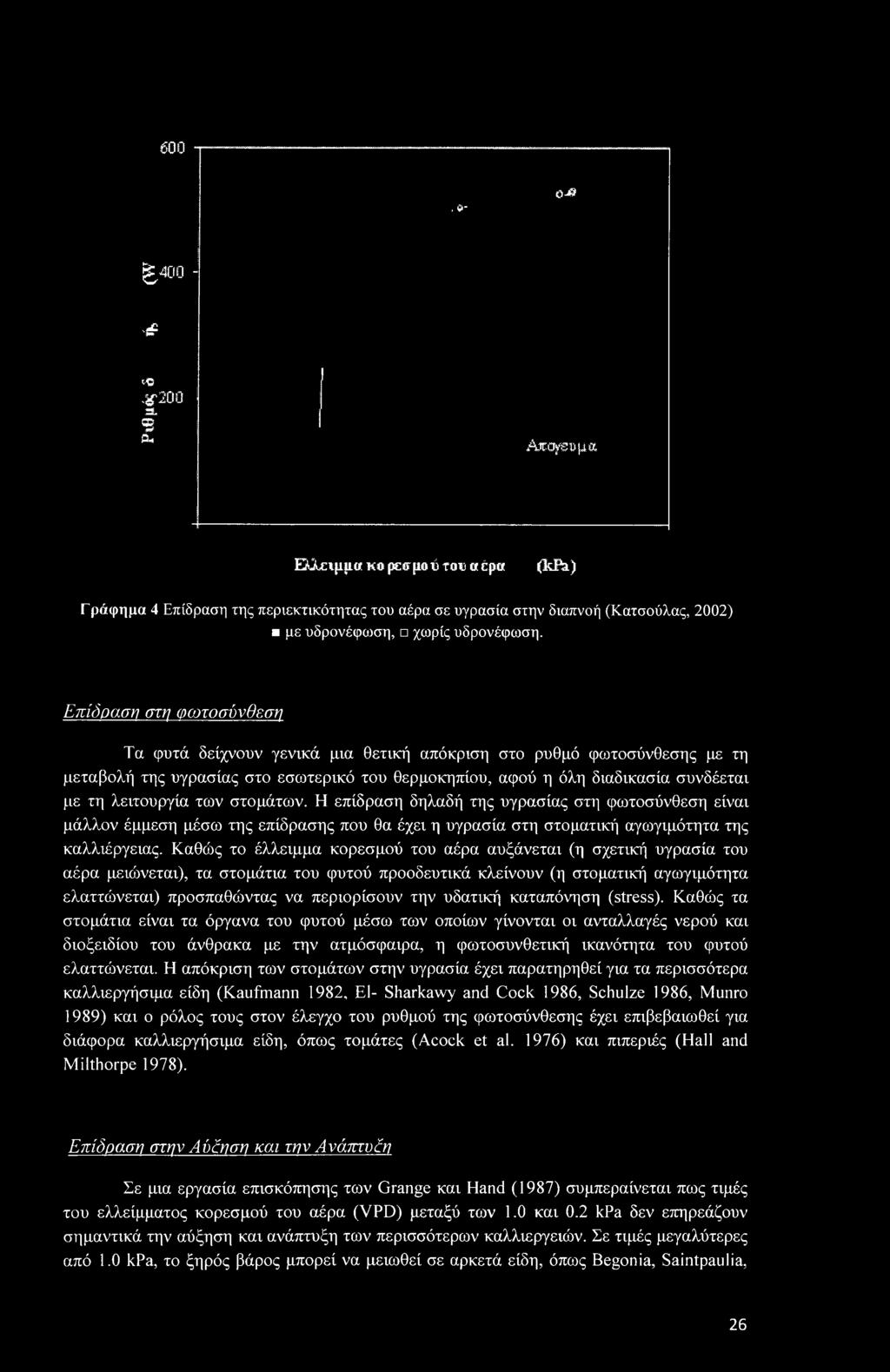 των στομάτων. Η επίδραση δηλαδή της υγρασίας στη φωτοσύνθεση είναι μάλλον έμμεση μέσω της επίδρασης που θα έχει η υγρασία στη στοματική'] αγωγιμότητα της καλλιέργειας.