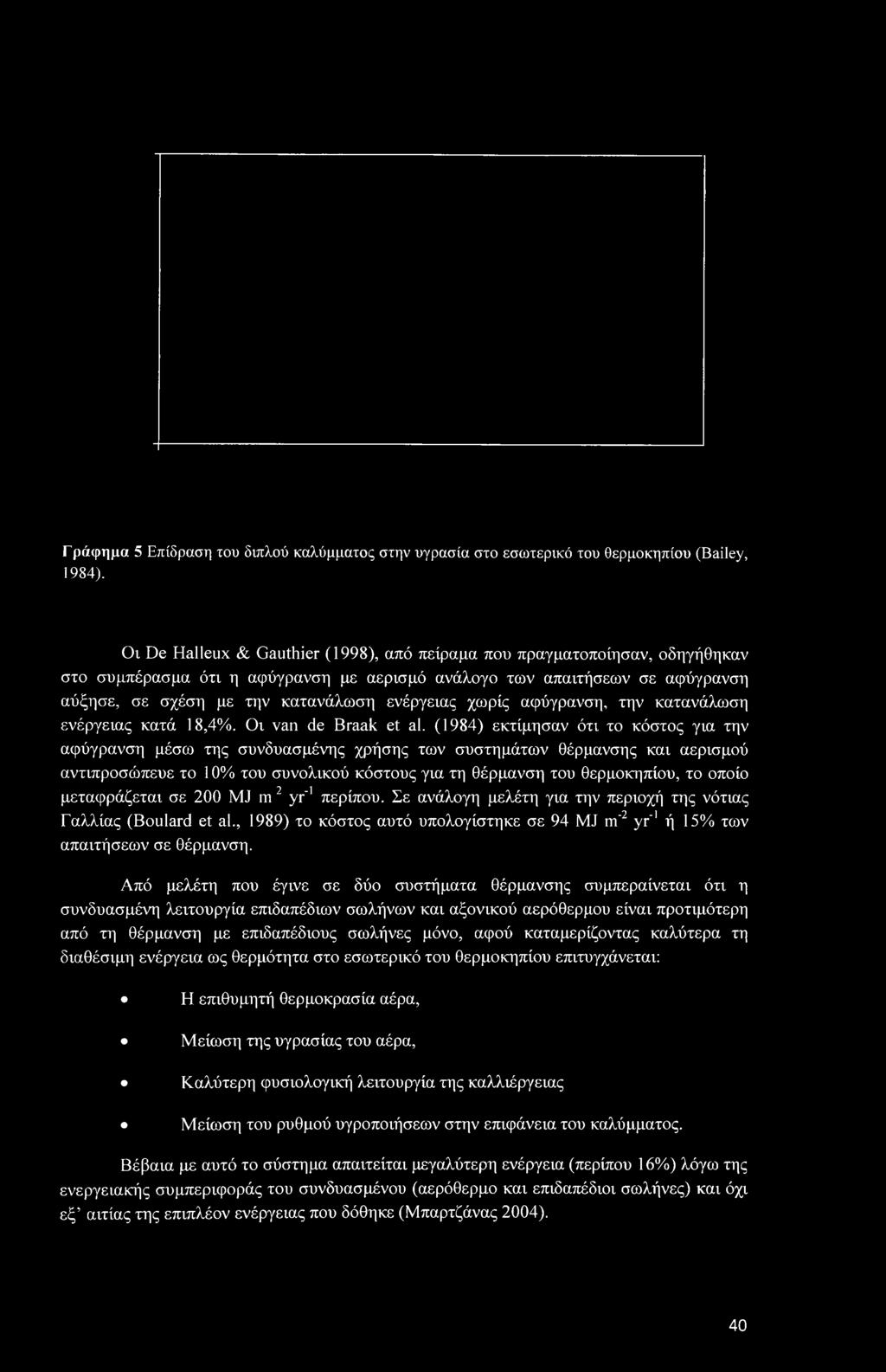 χωρίς αφύγρανση, την κατανάλωση ενέργειας κατά 18,4%. Οι van de Braak et al.