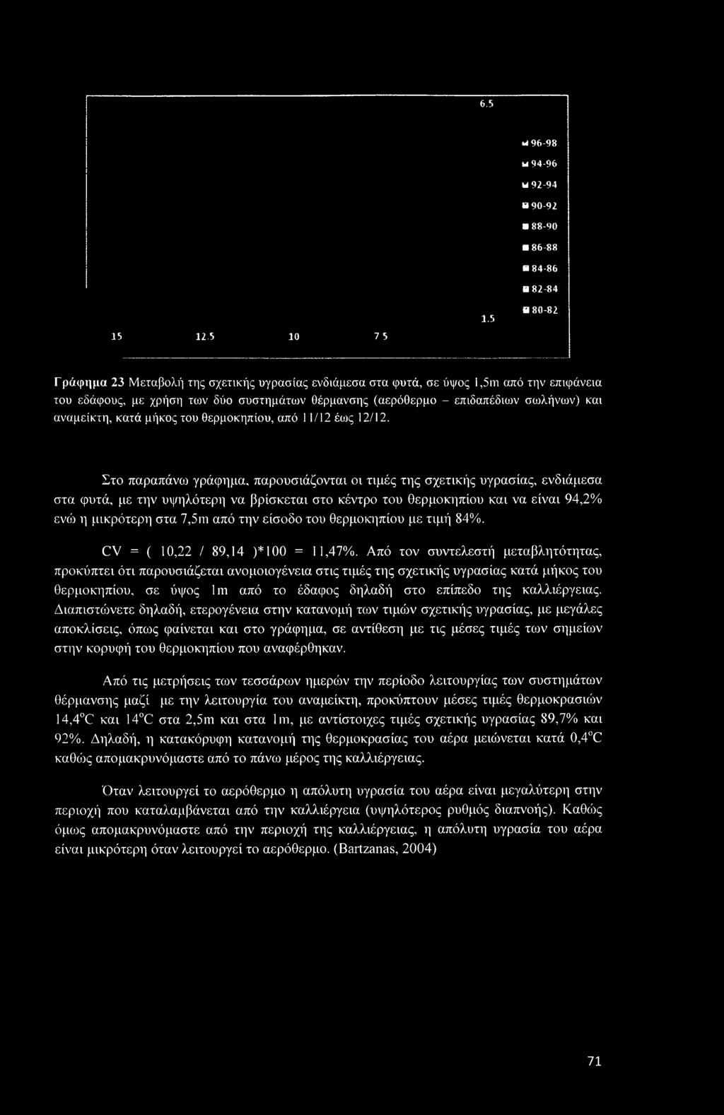 6,5 15 12.5 10 7 5 1.