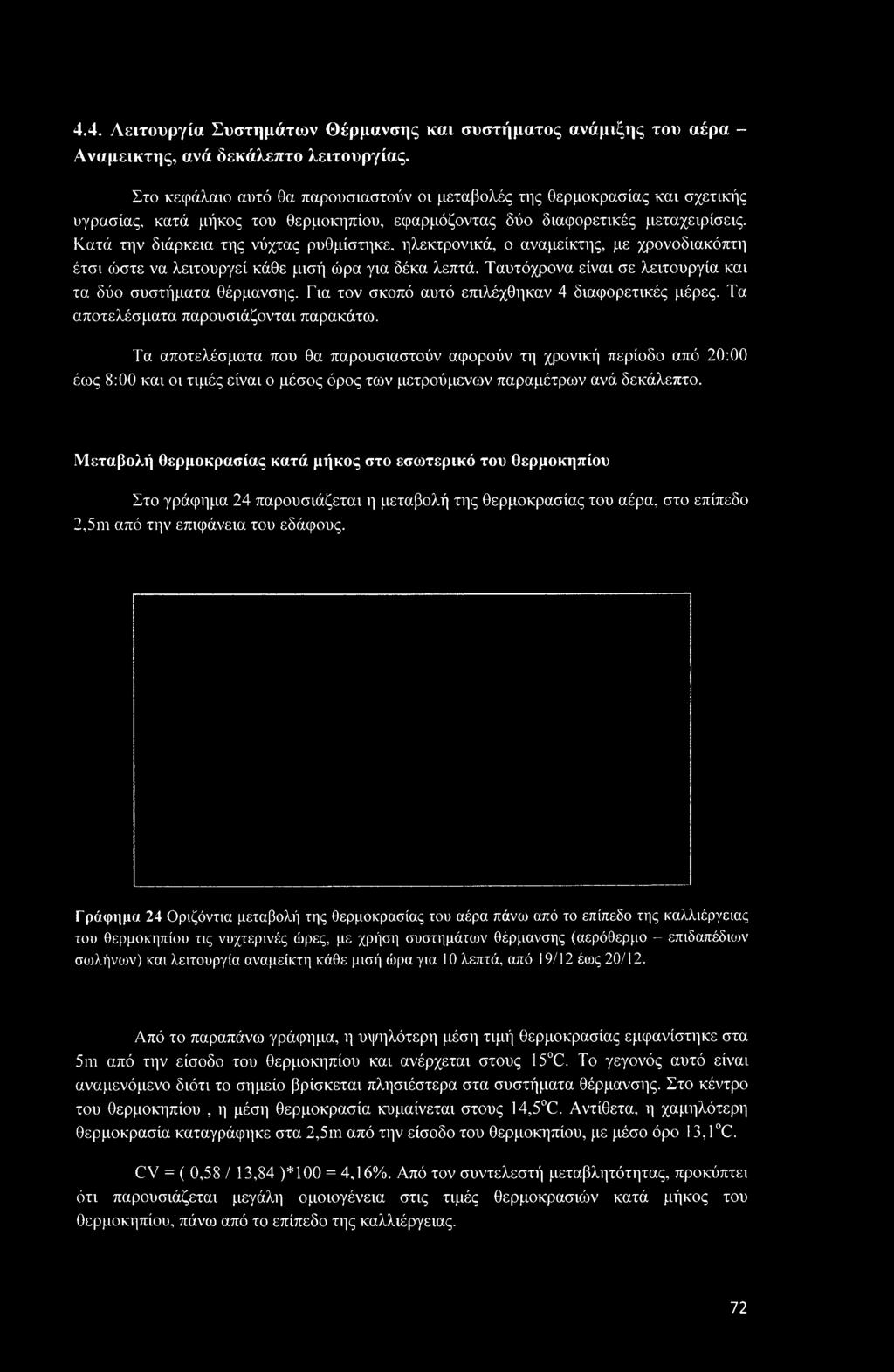 Κατά την διάρκεια της νύχτας ρυθμίστηκε, ηλεκτρονικά, ο ανάμεικτης, με χρονοδιακόπτη έτσι ώστε να λειτουργεί κάθε μισή ώρα για δέκα λεπτά.