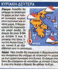 Ετοιμάζουμε στο σημειωματάριό μας ένα δελτίο καιρού για μια χειμωνιάτικη και μια καλοκαιρινή μέρα στον τόπο μας.