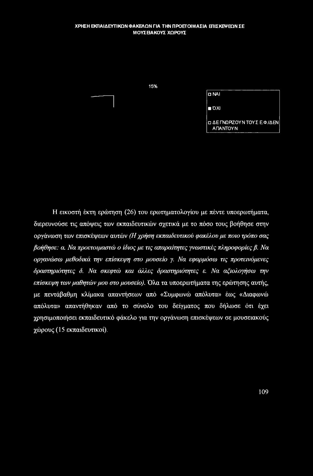 χρήση εκπαιδευτικού φακέλου με ποιο τρόπο σας βοήθησε: α. Να προετοιμαστώ ο ίδιος με τις απαραίτητες γνωστικές πληροφορίες β. Να οργανώσω μεθοδικά την επίσκεψη στο μουσείο γ.