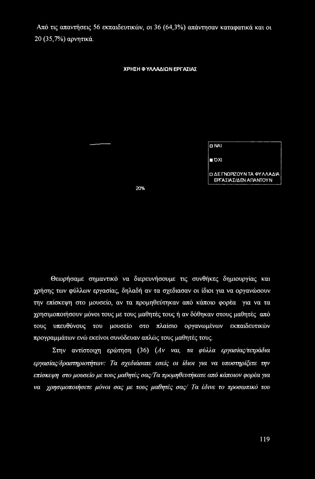 σχέδιασαν οι ίδιοι για να οργανώσουν την επίσκεψη στο μουσείο, αν τα προμηθεύτηκαν από κάποιο φορέα για να τα χρησιμοποιήσουν μόνοι τους με τους μαθητές τους ή αν δόθηκαν στους μαθητές από τους